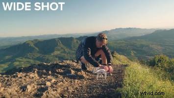 Shoot Pro-Level B-Roll: Master the 5-Shot Method Used by Filmmaking Experts