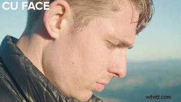 Shoot Pro-Level B-Roll: Master the 5-Shot Method Used by Filmmaking Experts