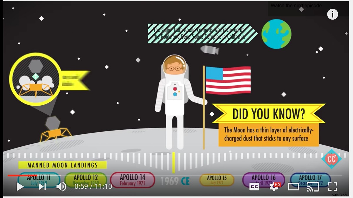 Hook Your Audience in the First 10 Seconds: Proven Strategies to Skyrocket YouTube Views