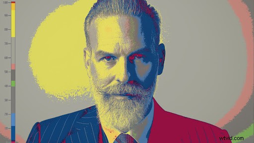 Master False Color: Expert Guide to Perfect Exposures in Your Next Project