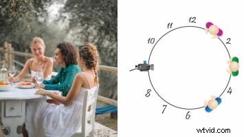 Mastering Blocking in Film and Theater: Your Complete Guide