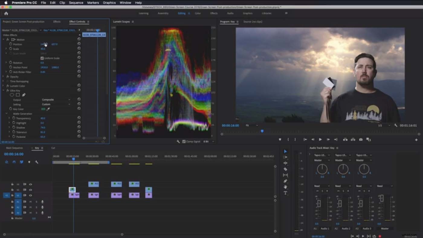 Master Chromakey: Step-by-Step Guide to Using a Green Screen Like a Pro