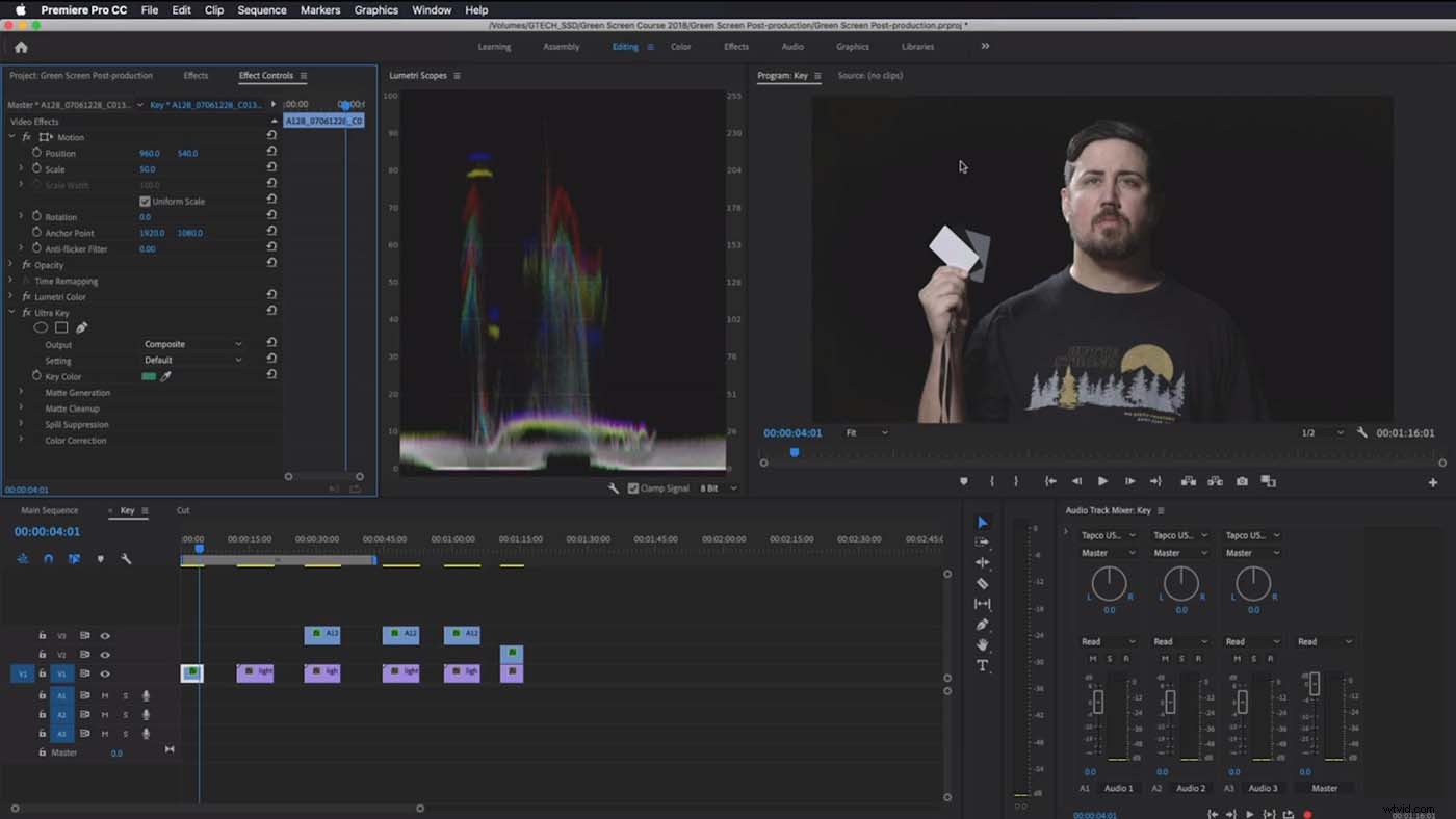Master Chromakey: Step-by-Step Guide to Using a Green Screen Like a Pro
