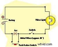 Create Dreamy, Hazy Dialogue Audio: Simple Out-of-Sync Mixing Technique