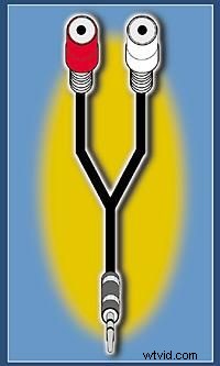 Why Full-Size VHS Camcorders Need Greater Availability for Video Production Education