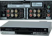 Expert Review: Panasonic DMR-HS2 DVD Video Recorder – Performance, Features & Value