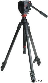 Videomaker s Top Video Products of 2004: Expert Picks and Innovations