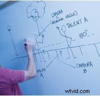 Mastering Screen Direction: Essential Tips for Seamless Video Production