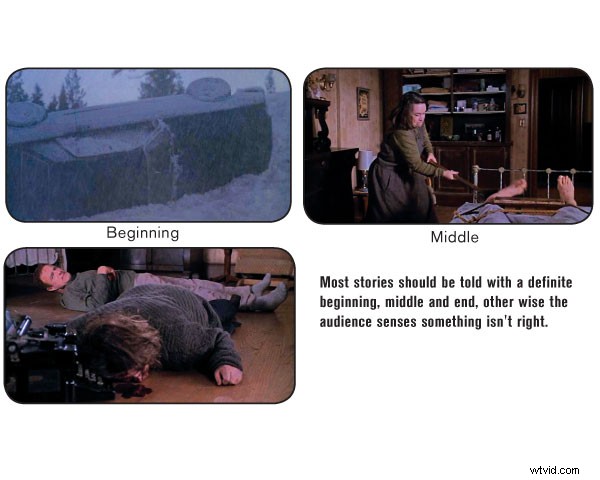 Master Basic Video Editing: Essential Guide for Beginners