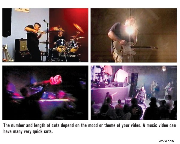 Master Basic Video Editing: Essential Guide for Beginners