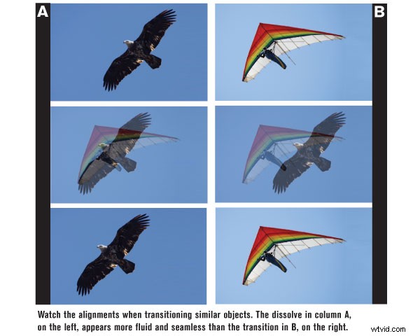 How to Seamlessly Remove Unwanted Objects from Video Clips: Pro Editing Guide