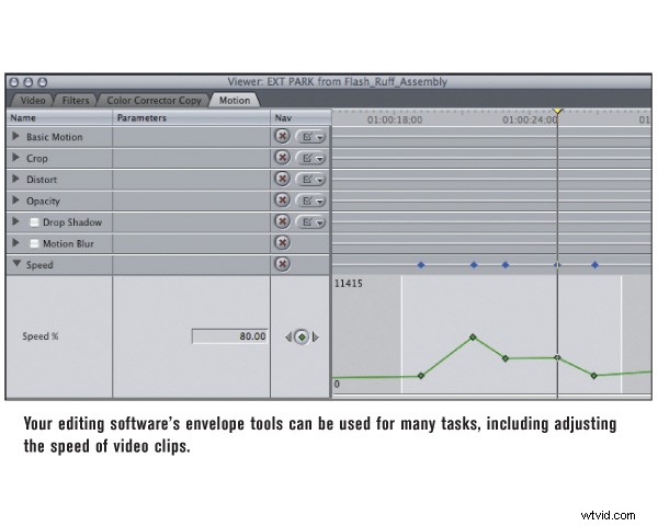 How to Create Stunning Slow Motion Video Clips: Step-by-Step Guide