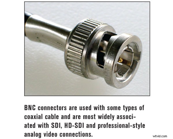 Ultimate Guide to Video Cables and Connector Types: Simplify Your Setup