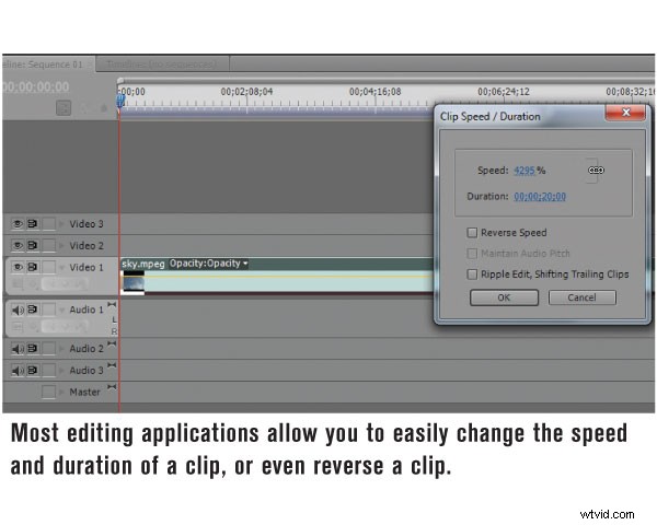 Mastering Time-Lapse Videos: Speed Up Time Like Forrest Gump