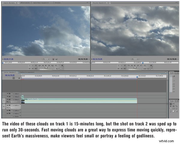 Mastering Time-Lapse Videos: Speed Up Time Like Forrest Gump