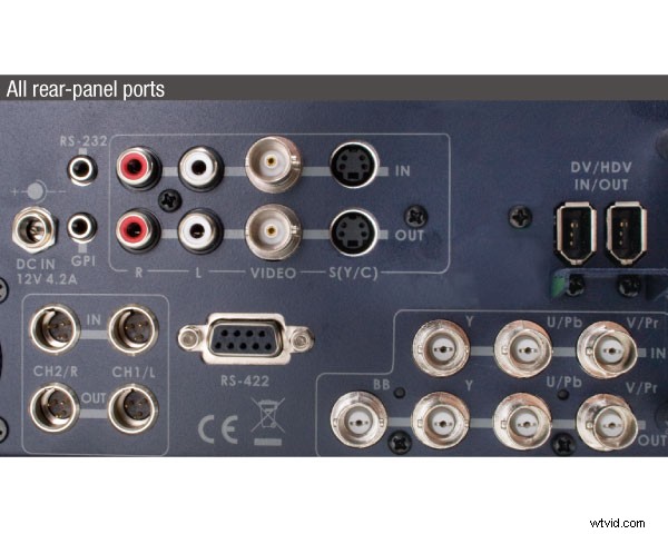 Datavideo DN-400 DV/HDV Video Recorder: Expert Review & Field Performance