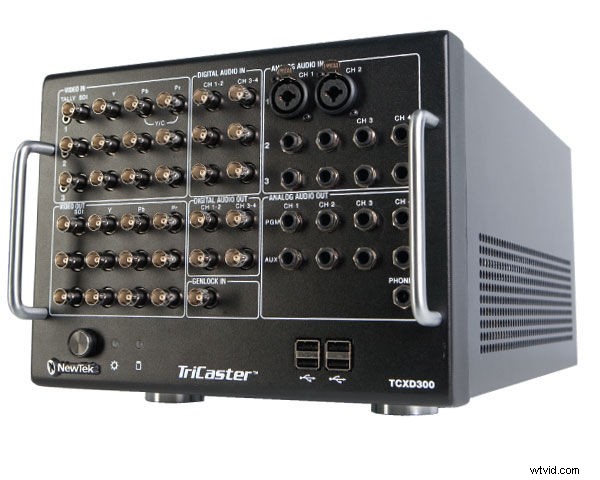 Expert Review: NewTek TriCaster TCXD300 – Powering Professional Live HD Multi-Camera Production