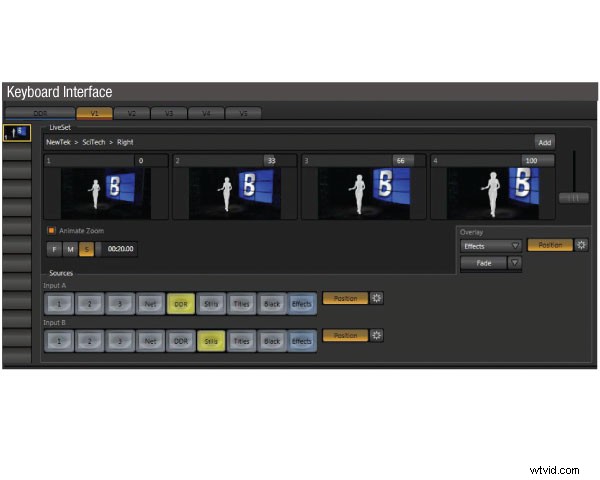 Expert Review: NewTek TriCaster TCXD300 – Powering Professional Live HD Multi-Camera Production