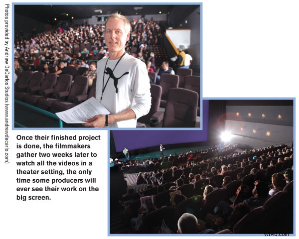 Mastering the 48-Hour Film Challenge: Survival Tips from Phoenix s Epic Event