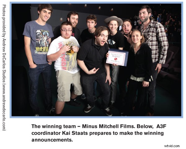 Mastering the 48-Hour Film Challenge: Survival Tips from Phoenix s Epic Event