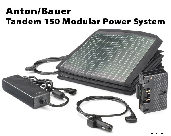 NAB Show 2022: Record-Breaking Attendance and Key Highlights