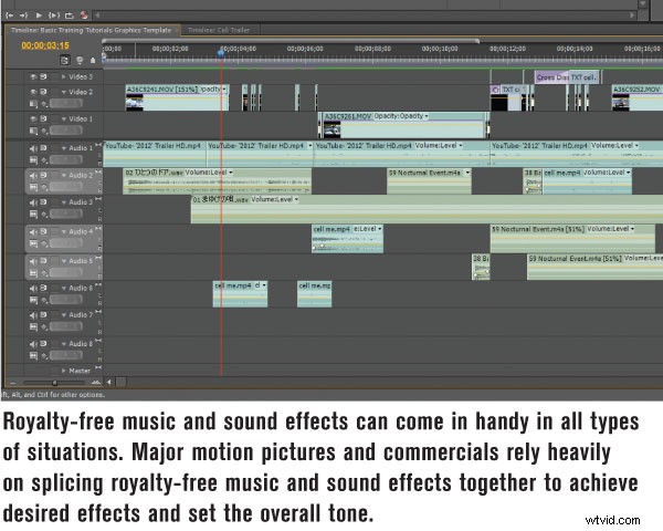 Expert Tips for Royalty-Free Music & Sound Effects in Video Editing