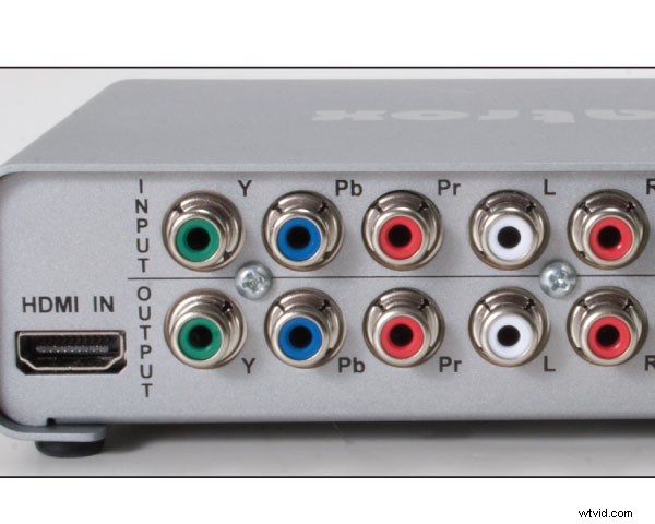 Expert Review: Matrox MXO2 Mini with MAX Technology – HD/SD Capture & Fast H.264 Compression