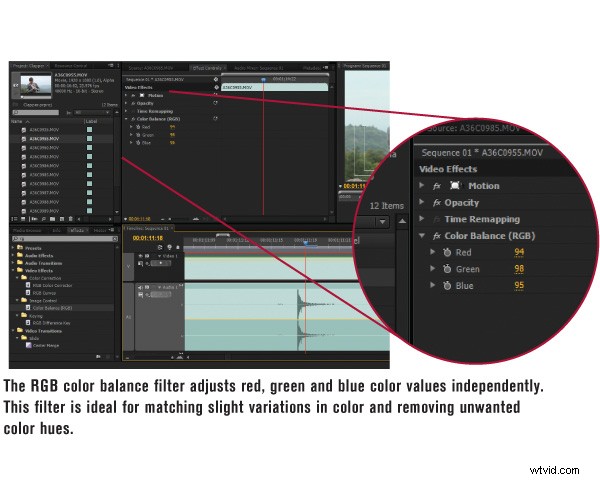 Master Multicam Editing for Live Events: Weddings, Sports & More