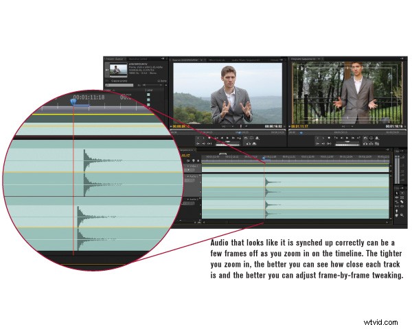 Master Multicam Editing for Live Events: Weddings, Sports & More