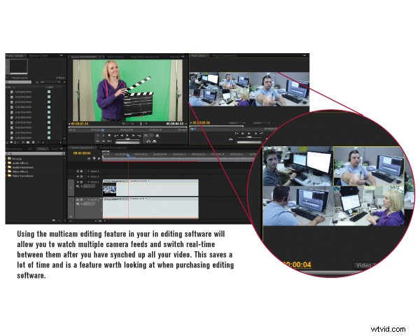 Master Multicam Editing for Live Events: Weddings, Sports & More