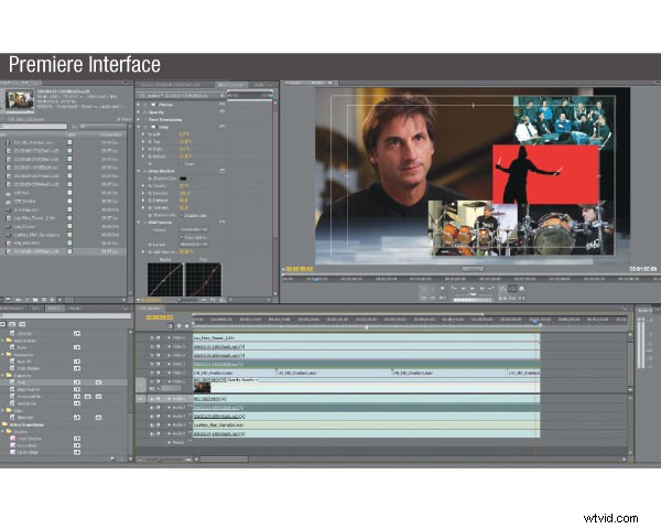 Expert Review: Adobe CS5 Production Premium – Faster Tools for Video Editors