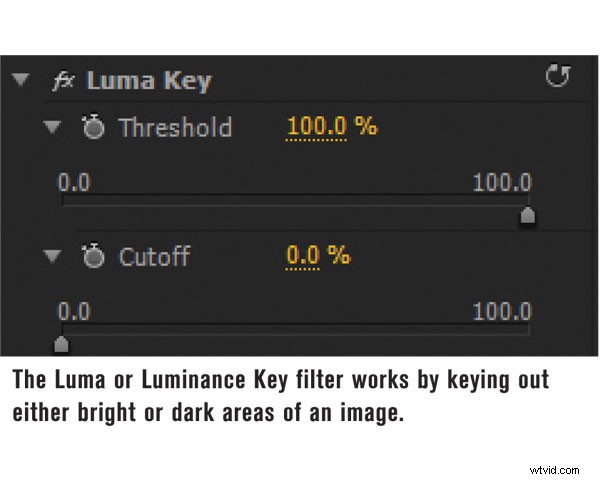 Expert Tips for Flawless Chromakey Effects in Video Production