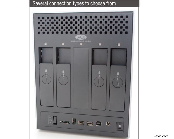 LaCie 4big Quadra Review: Reliable Up to 8TB RAID Storage, Expandable to 32TB