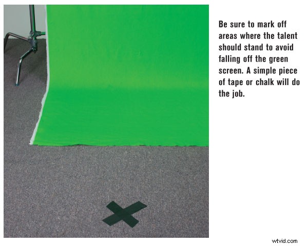 Master Green Screen Directing: Elevate Your Videos Like a Pro Filmmaker
