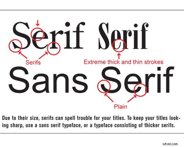 Less is More: Mastering Simple Titles and Graphics in Video Editing