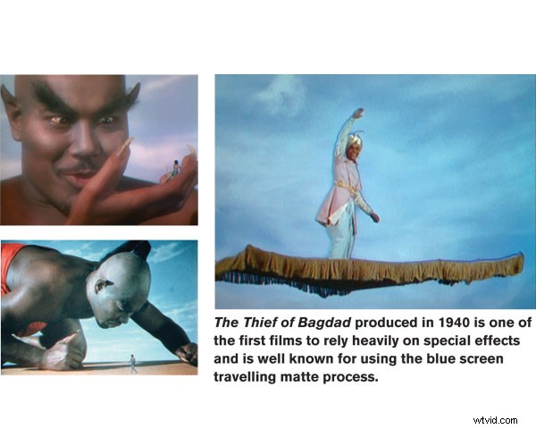 How to Sell Professional Green Screen Shots to Your Audience: Pro Tips