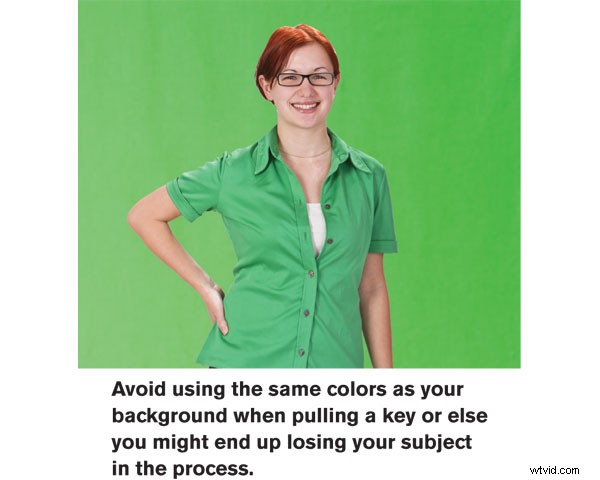 How to Sell Professional Green Screen Shots to Your Audience: Pro Tips