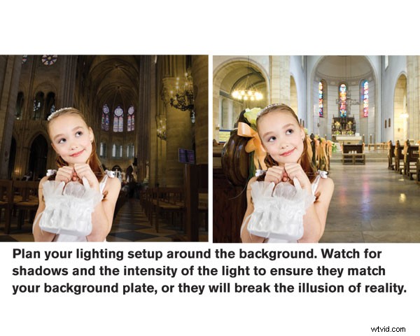 How to Sell Professional Green Screen Shots to Your Audience: Pro Tips