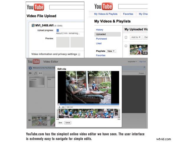 3 Easy Ways to Edit Videos Online – No Downloads Required
