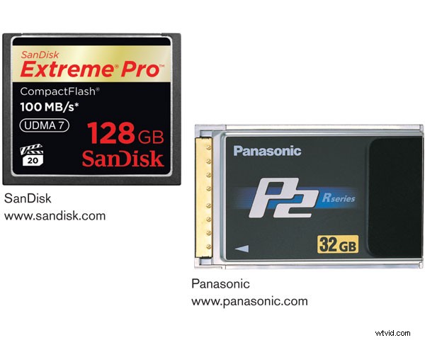 Why Modern Camcorders Still Require Premium Blank Media