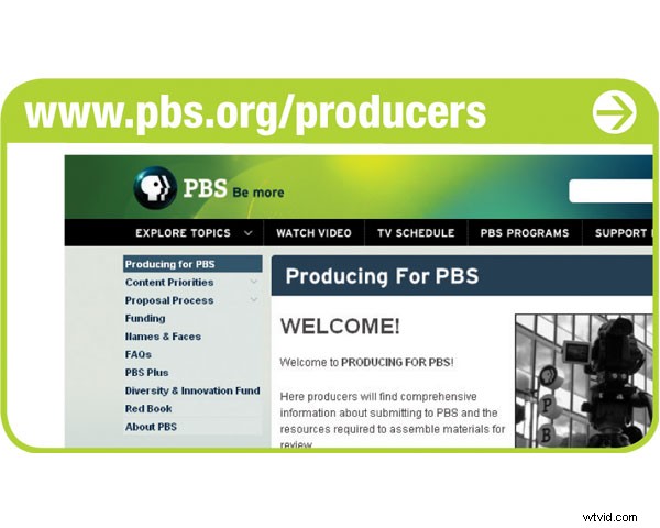 15 Essential Websites Every Filmmaker and Video Pro Must Know