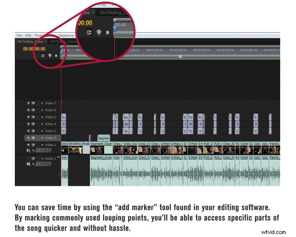 Streamline Your Edits: Optimize Organization for Speed and Efficiency