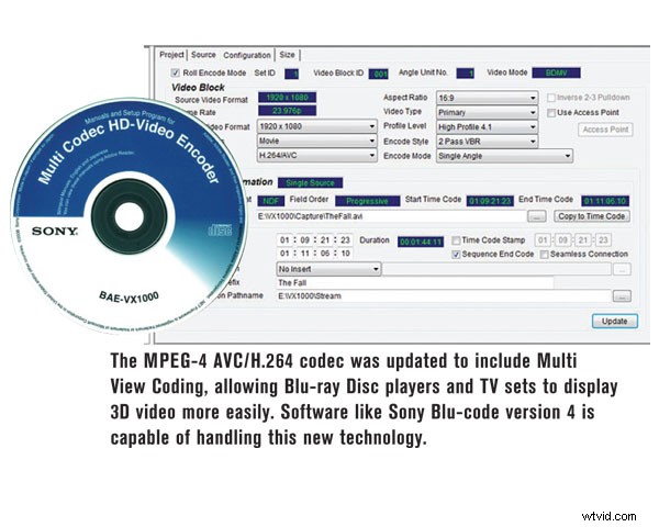 AVCHD Update: Latest Insights for Video Shooters and Editors