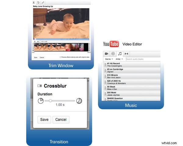 Cloud-Powered Video Editing: Unleash Creativity on Tablets & Smartphones