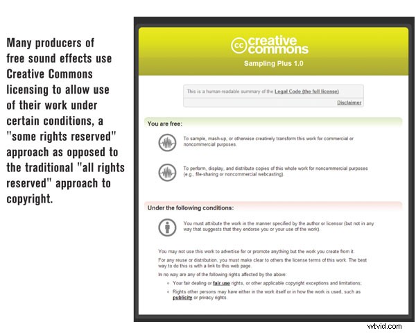 Royalty-Free Sound Effects: Download Free Legal Audio Instantly