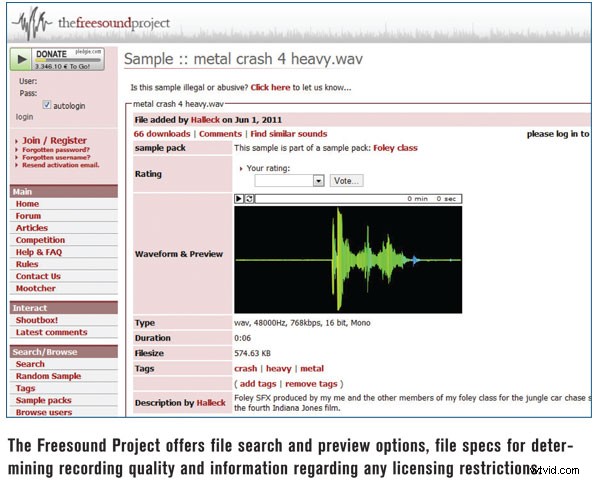 Royalty-Free Sound Effects: Download Free Legal Audio Instantly