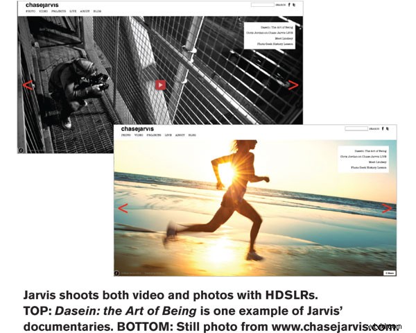Pro DSLR Workflow Tips: Expert Insights for Stunning Video Production