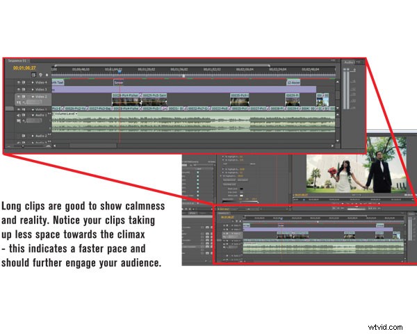 Master Cinematic Editing for Captivating Wedding Videos