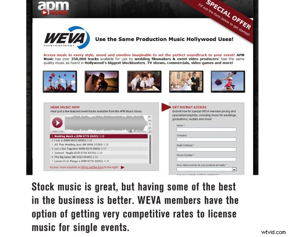 Master Cinematic Editing for Captivating Wedding Videos