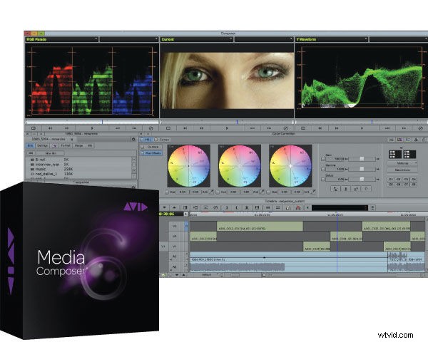 Avid Media Composer 6 Review: Advanced Editing Software for Film & Video Pros